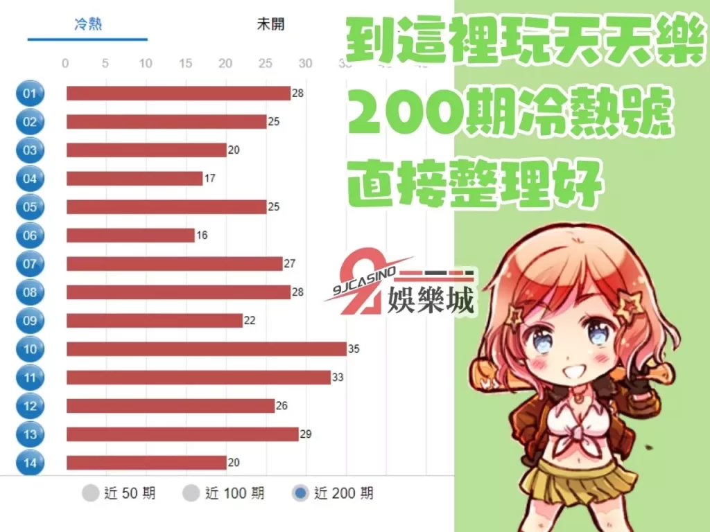 天天樂抓牌 3A娛樂城彩票 9J娛樂城