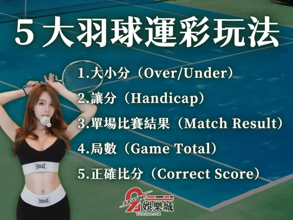 羽球大小分 羽球讓分 羽球運彩賠率

