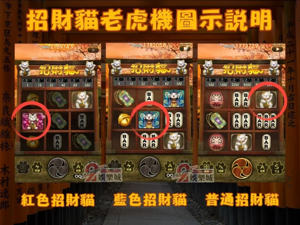 老虎機賺錢 招財貓老虎機玩法 線上老虎機