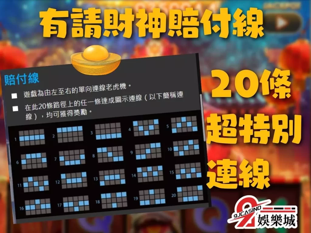有請財神賠付線 有請財神老虎機 Slot遊戲賺錢

