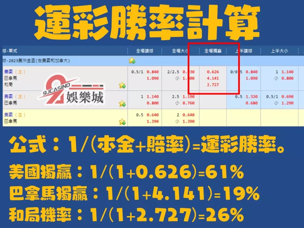 運彩投資 運彩賠率公式 運彩勝率計算
