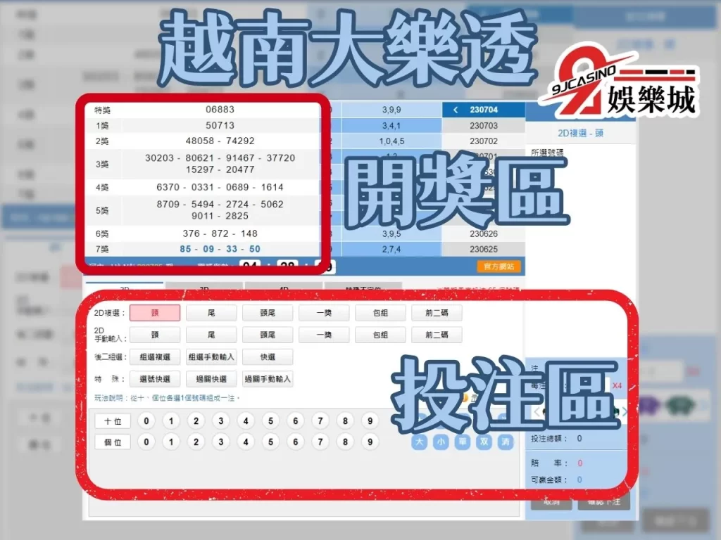 越南大樂透投注教學 越南樂透彩票 越南大樂透玩法