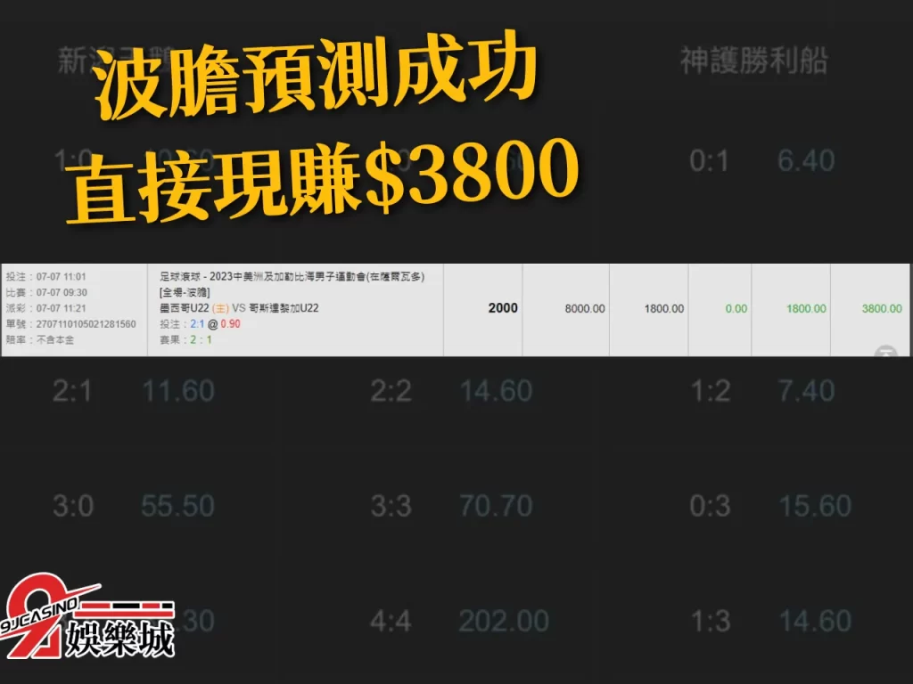 波膽怎麼看 波膽賠率 波膽怎麼下