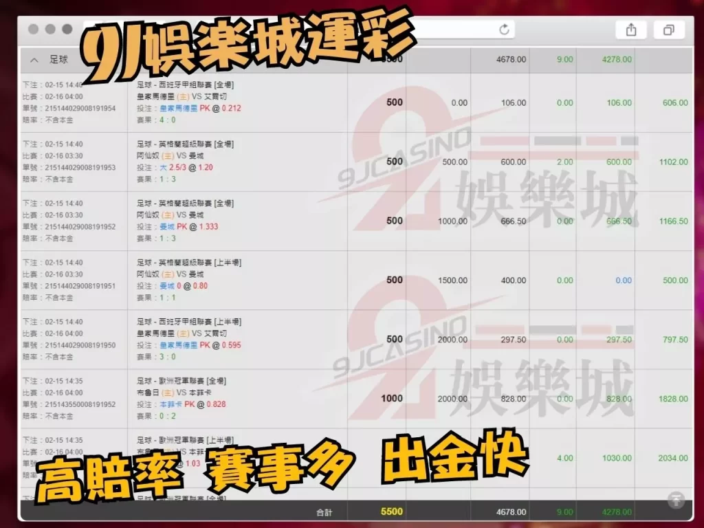 足球投注 足球比賽時間 足球運彩怎麼買 3A娛樂城運彩