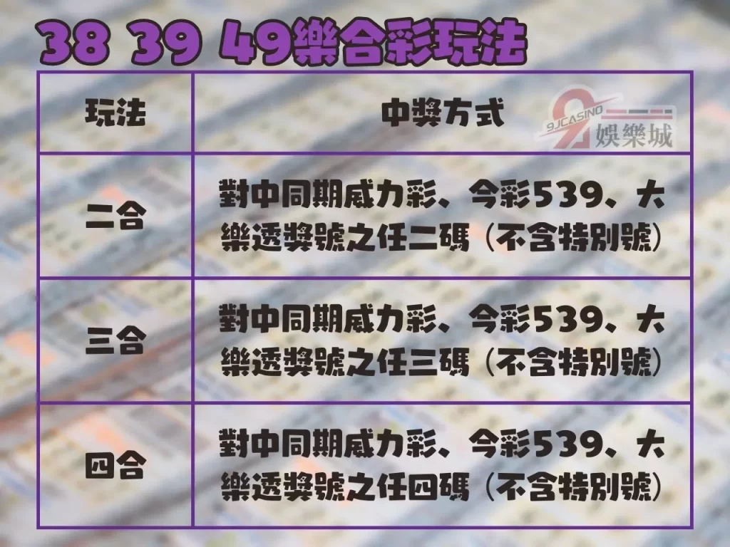 39樂合 49樂合 樂合彩玩法
