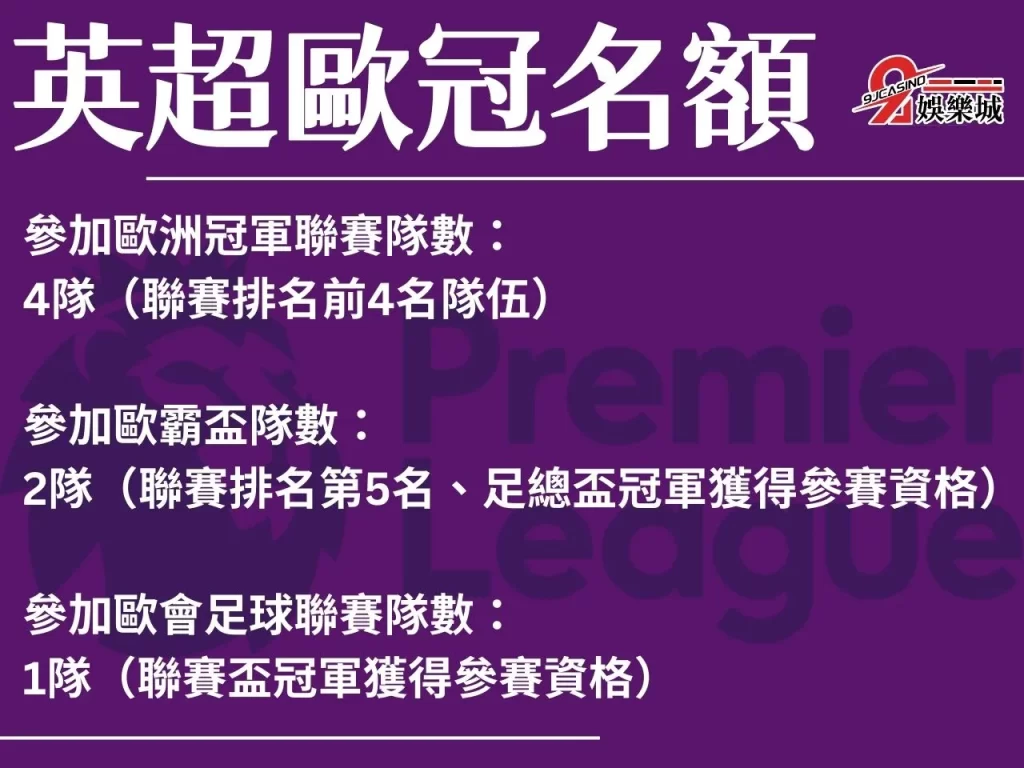 英超歐冠名額 英超積分計算 英超排名
