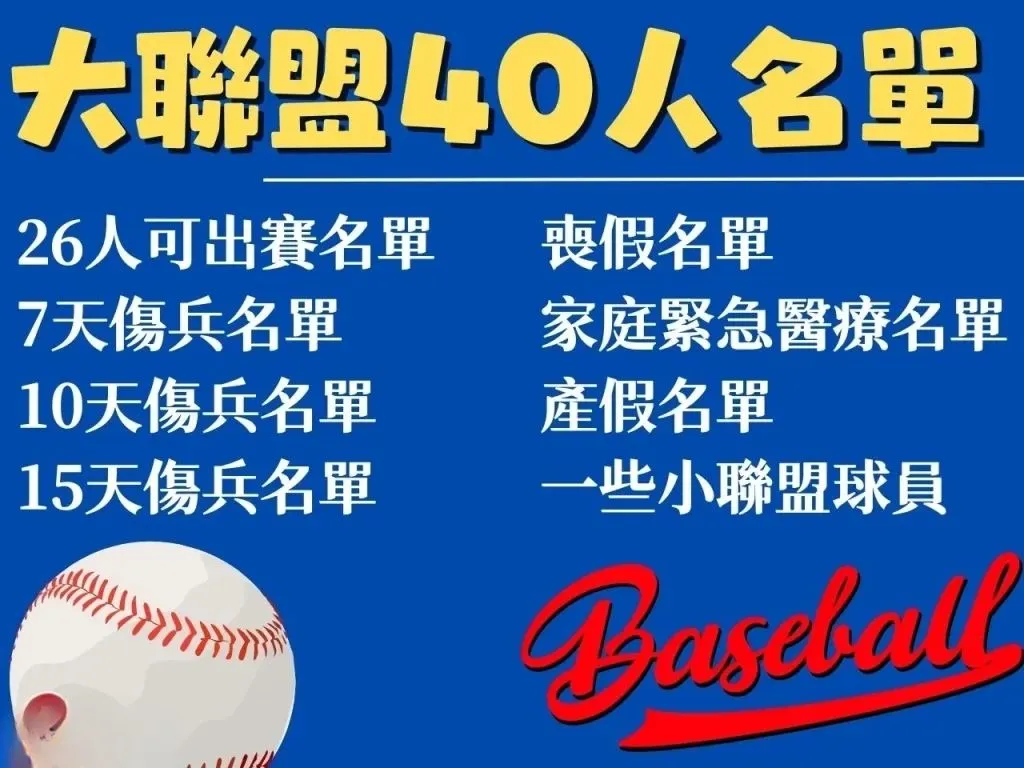 指定讓渡 MLB交易制度 指定讓渡名單