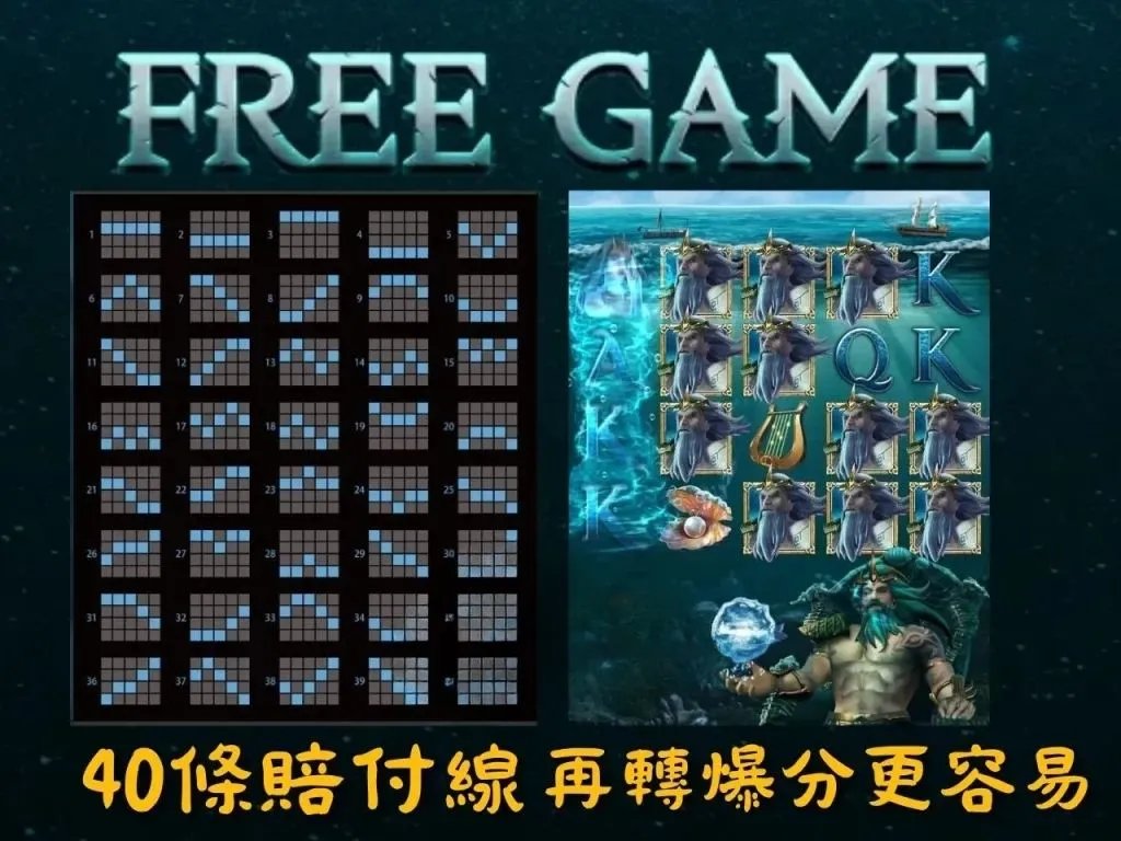 3D電子海神之怒 海神之怒爆分 3D電子老虎機