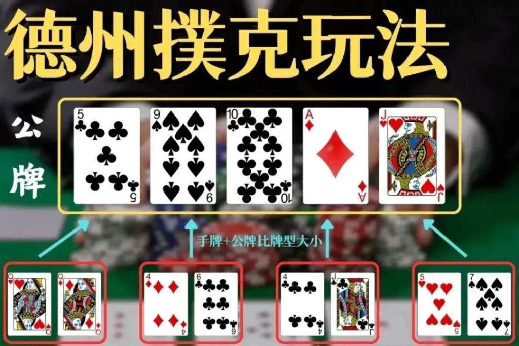 德州撲克規則介紹 德州撲克玩法 德州撲克教學