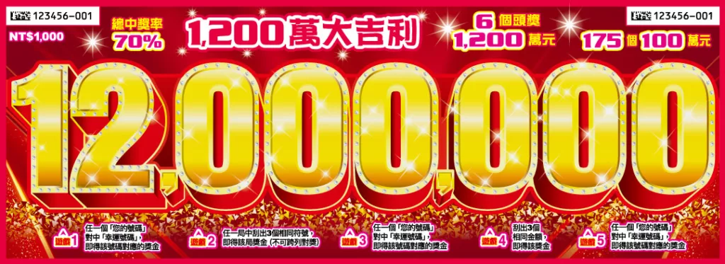 1200萬大吉大利